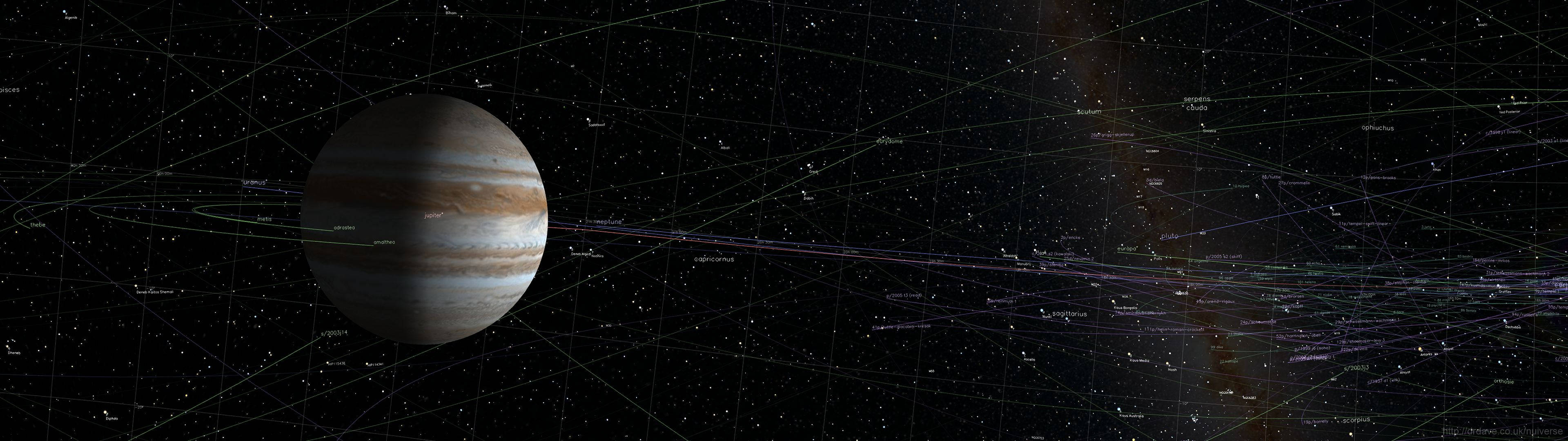 3840x1080 HD شاشة مزدوجة لكوكب المشتري خلفية