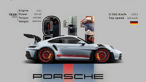 بورش 911، جمالية JDM، فن JDM، شعار معرض سيارات، شعار سيارة من الجانب، بورش 918 سبايدر، خلفية انجراف، رالي WRC — جمالية JDM خلفية